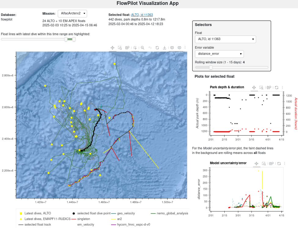 ALFAC FlowPilot Visualization App screenshot